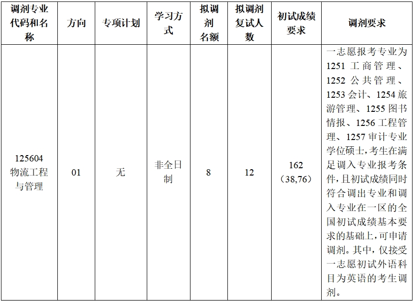 微信截图_20250416142353.png